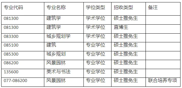 通知图片1