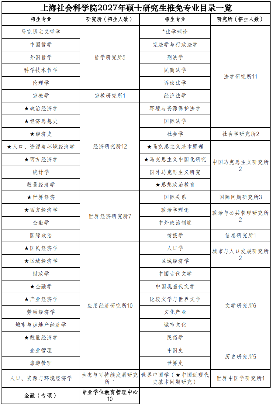 通知图片9