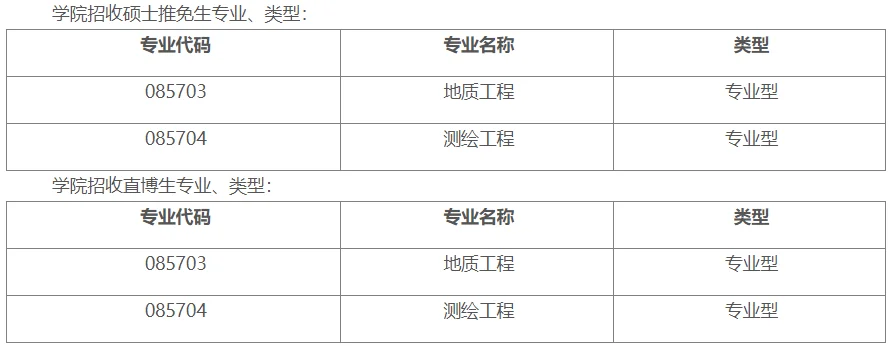 通知图片1
