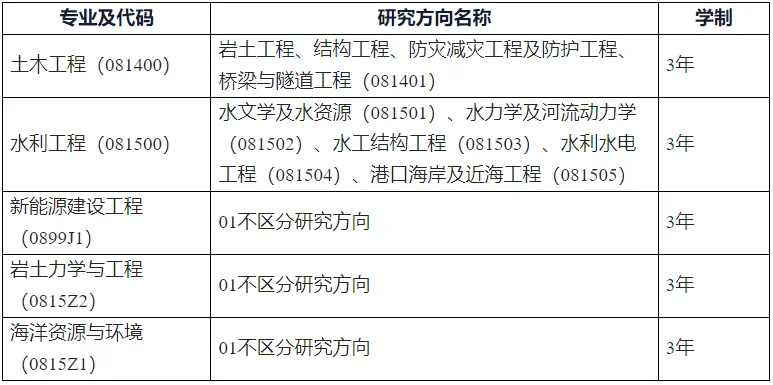 通知图片3
