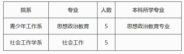 通知图片1