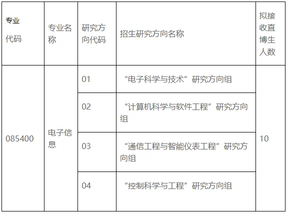 通知图片2