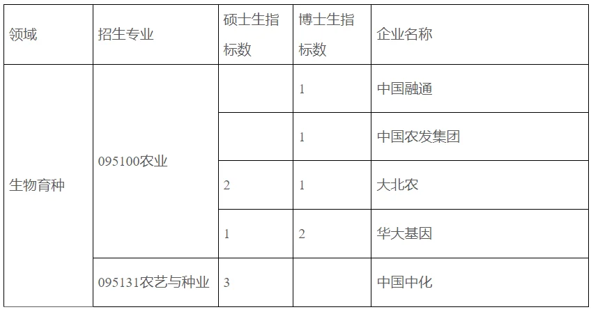 通知图片1