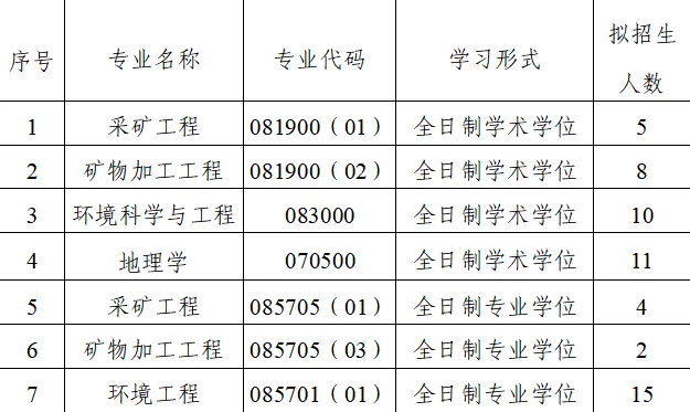 通知图片3