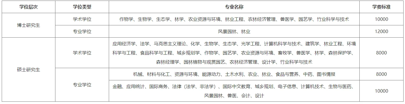 通知图片6