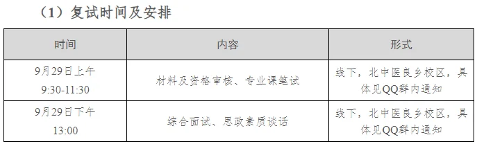 通知图片4