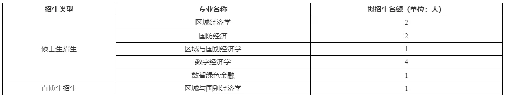 通知图片1