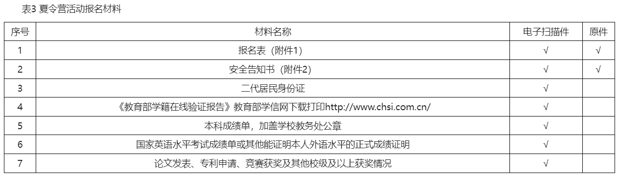 通知图片2