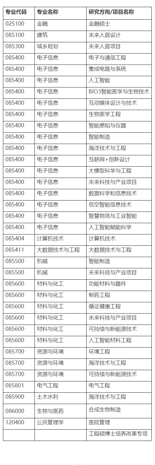 通知图片2