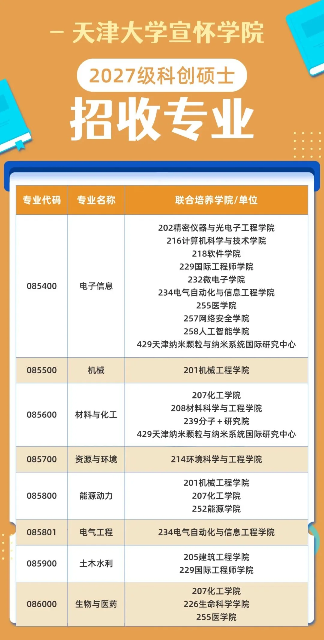 通知图片2