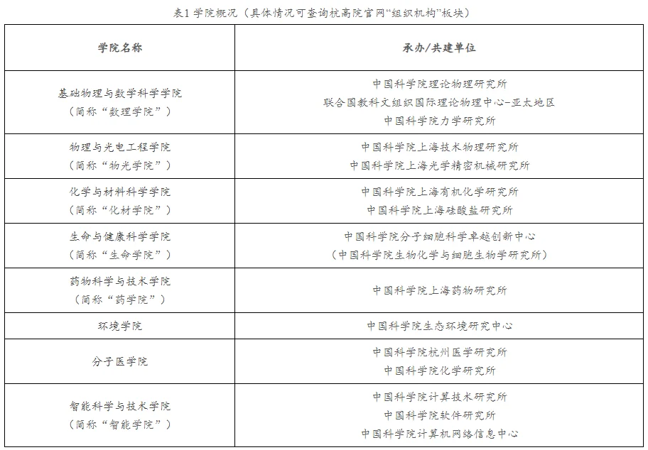 通知图片1