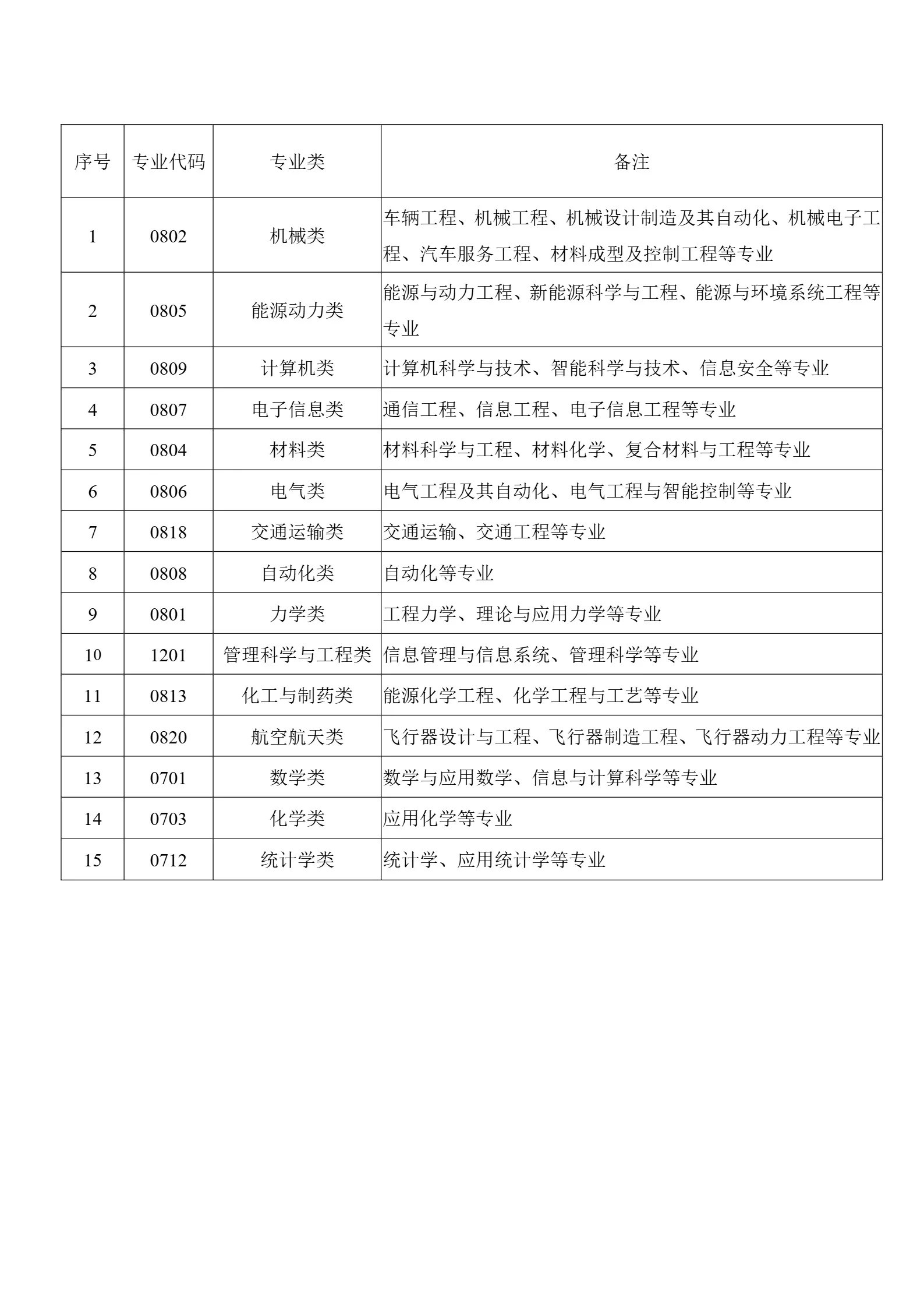 通知图片1