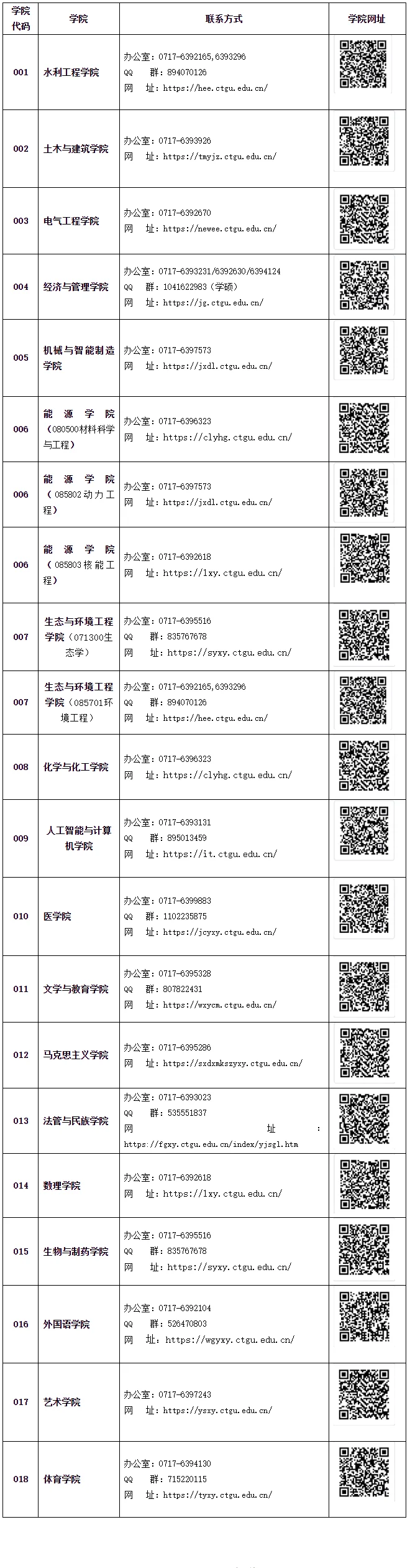 通知图片2