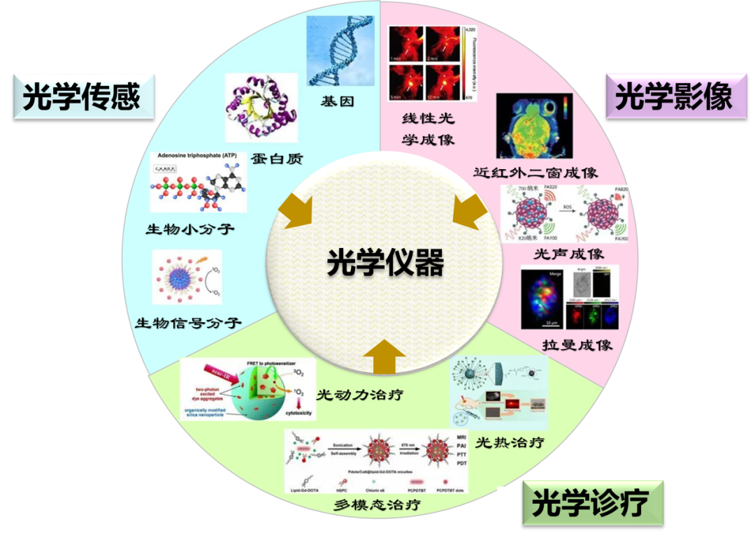 通知图片32