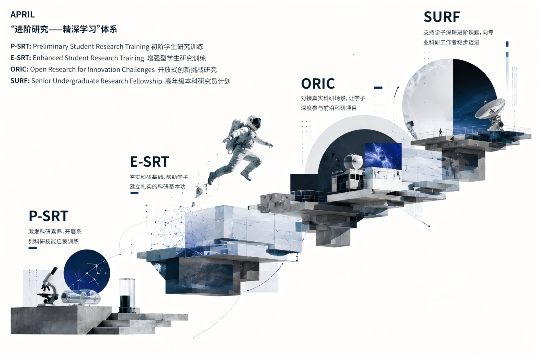 通知图片2