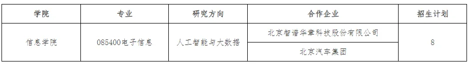 通知图片1