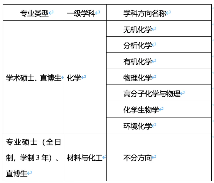 通知图片1