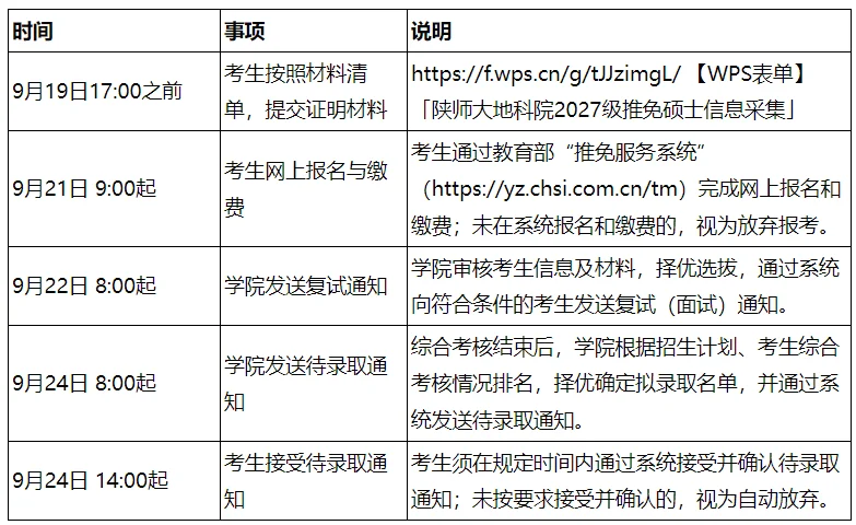 通知图片2