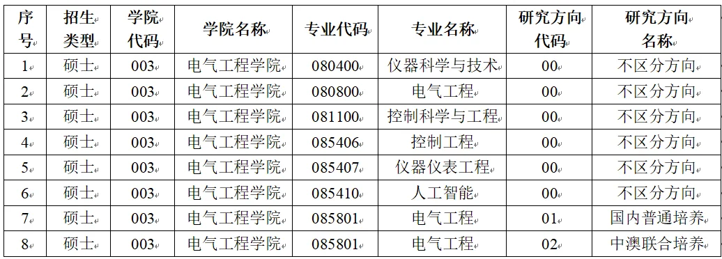 通知图片3