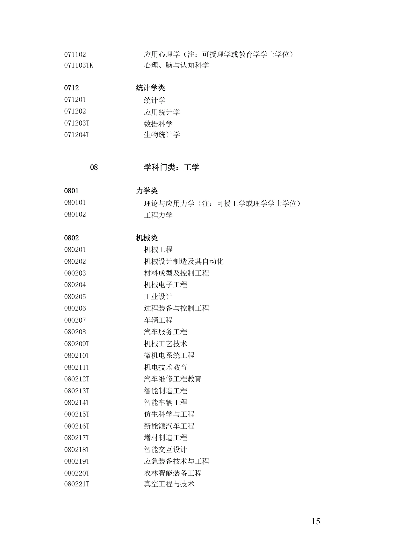 附件 6 第 13 页
