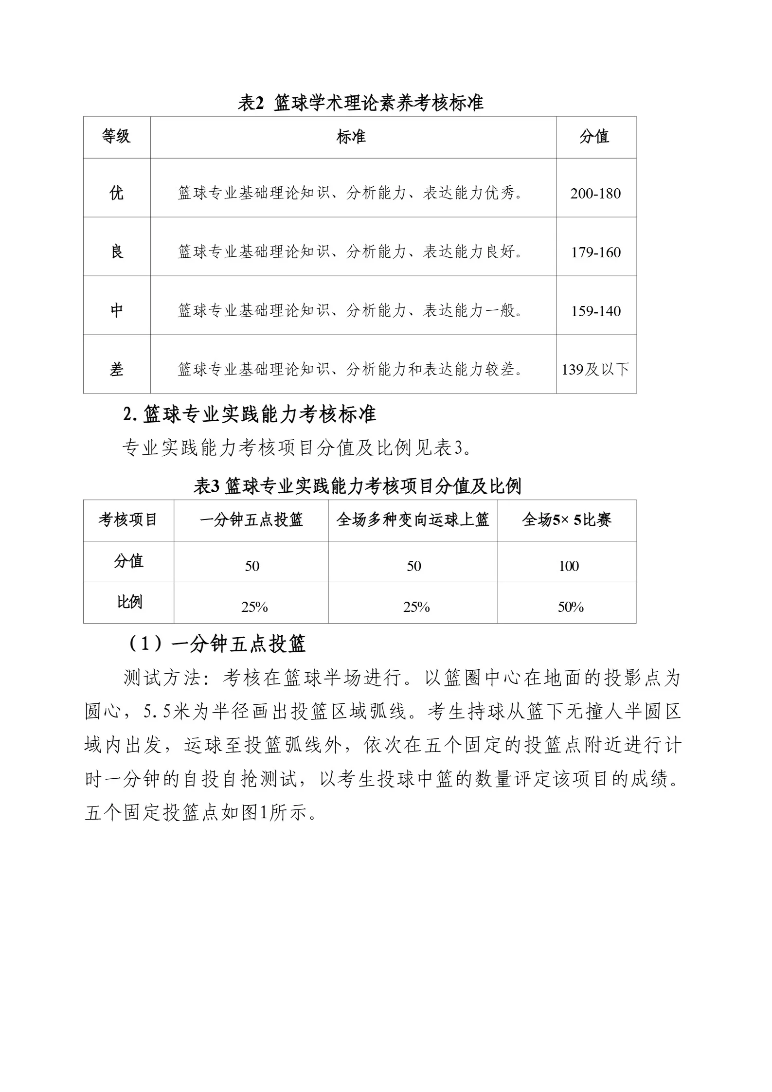 通知图片4