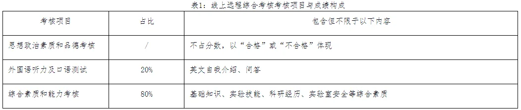通知图片1