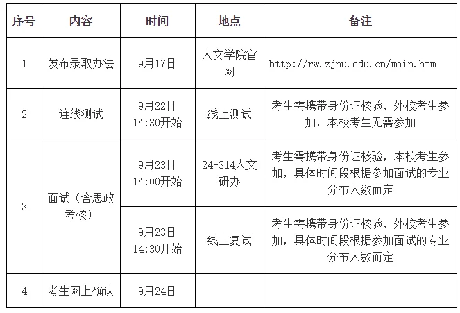 通知图片1
