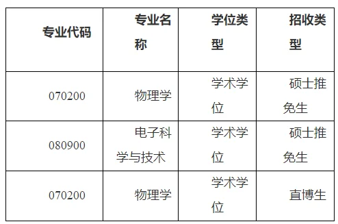 通知图片1