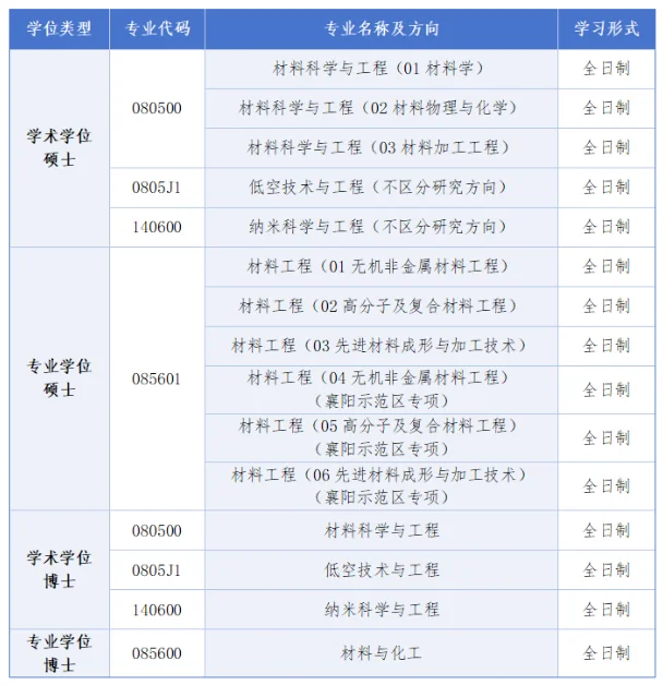 通知图片2