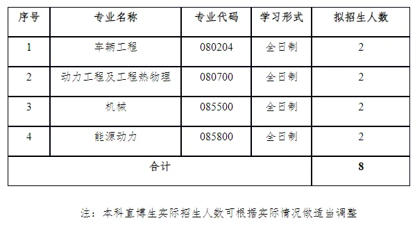通知图片1