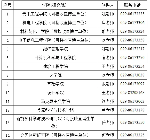 通知图片1