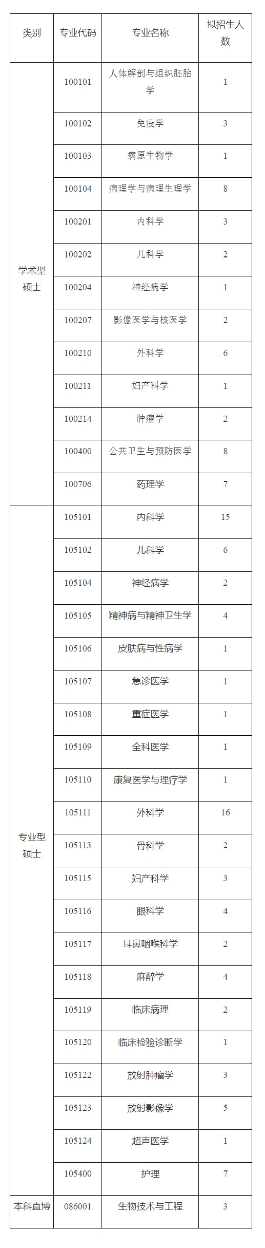 通知图片1