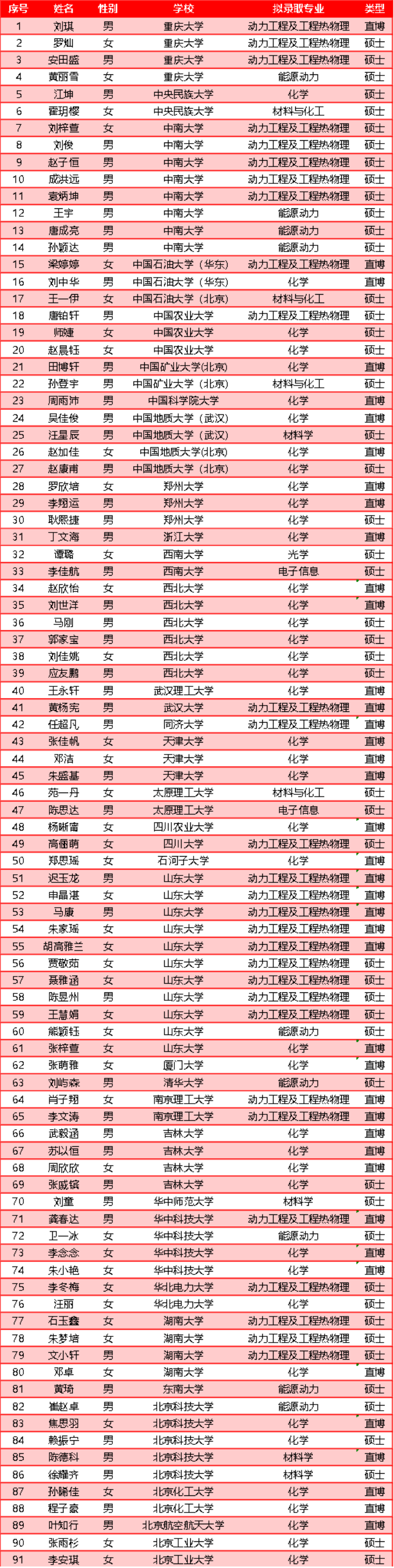 通知图片11