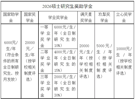 通知图片1