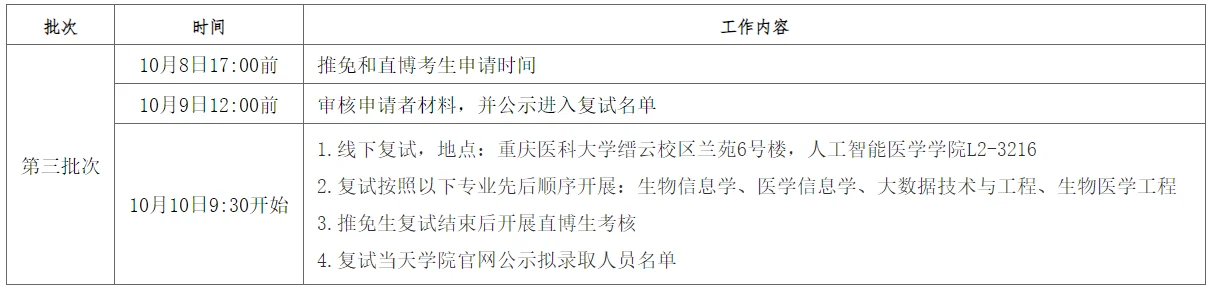 通知图片2