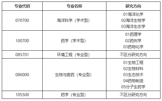 通知图片1
