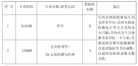通知图片1