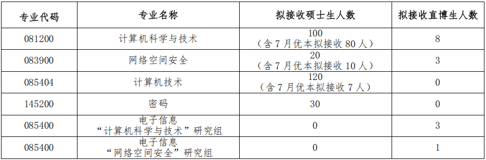 通知图片1