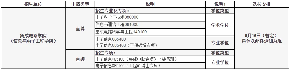 通知图片1