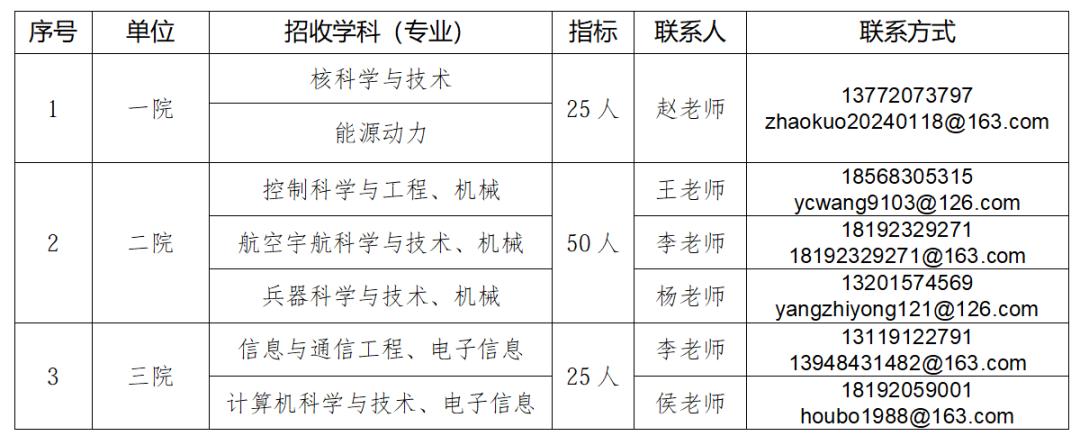 通知图片12