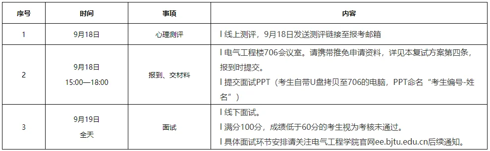 通知图片4
