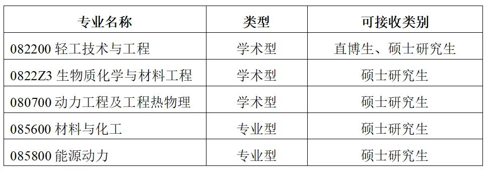 通知图片8