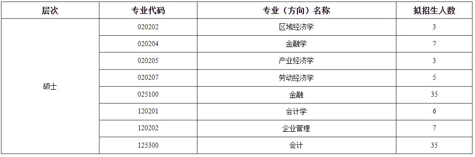 通知图片1