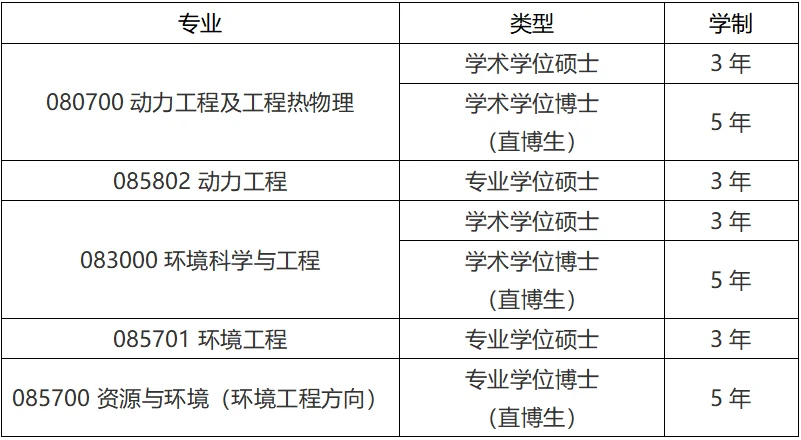 通知图片1