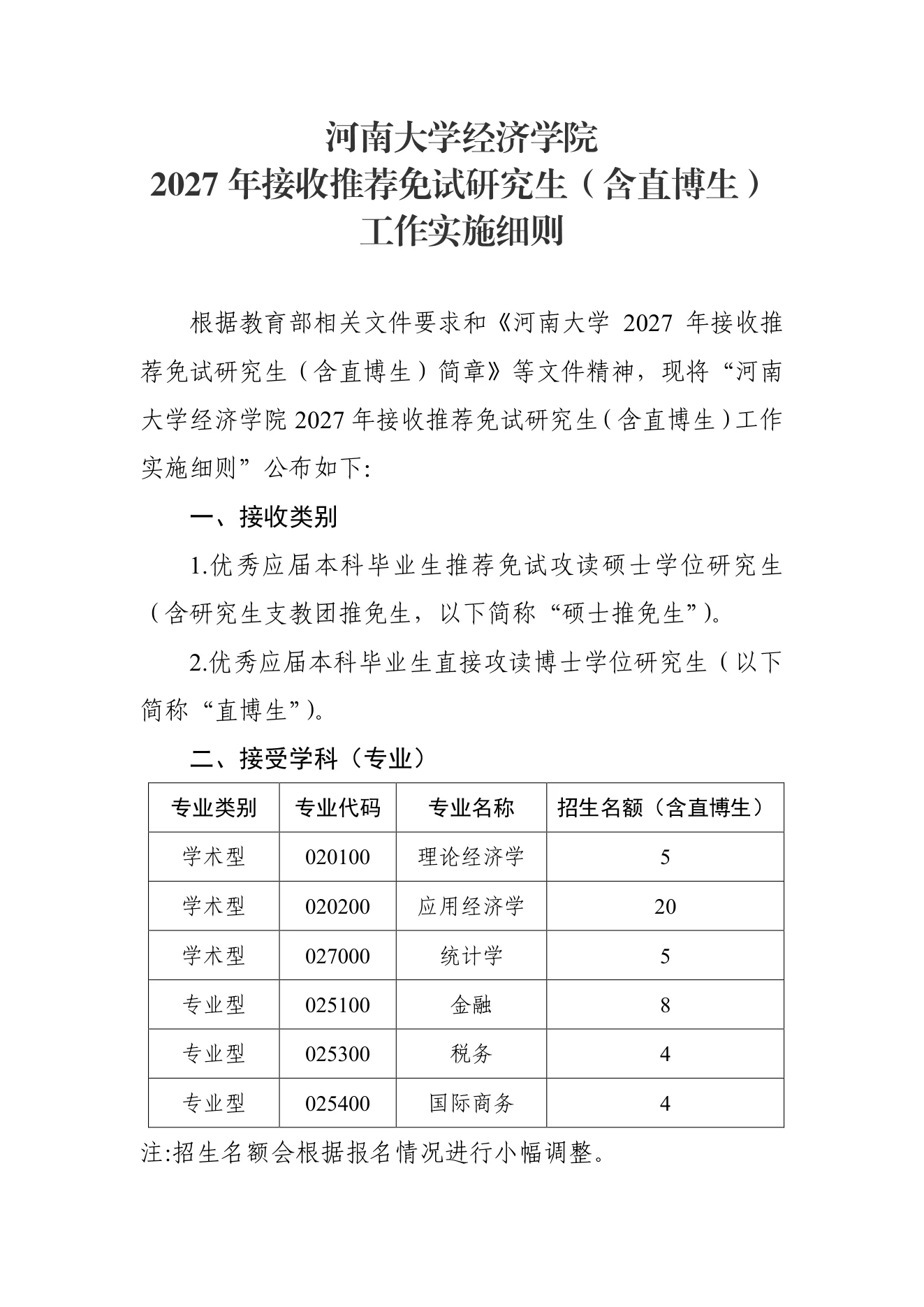 附件 1 第 1 页