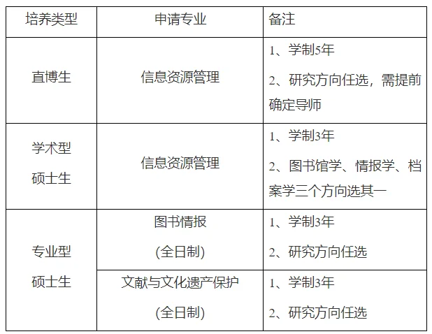 通知图片1