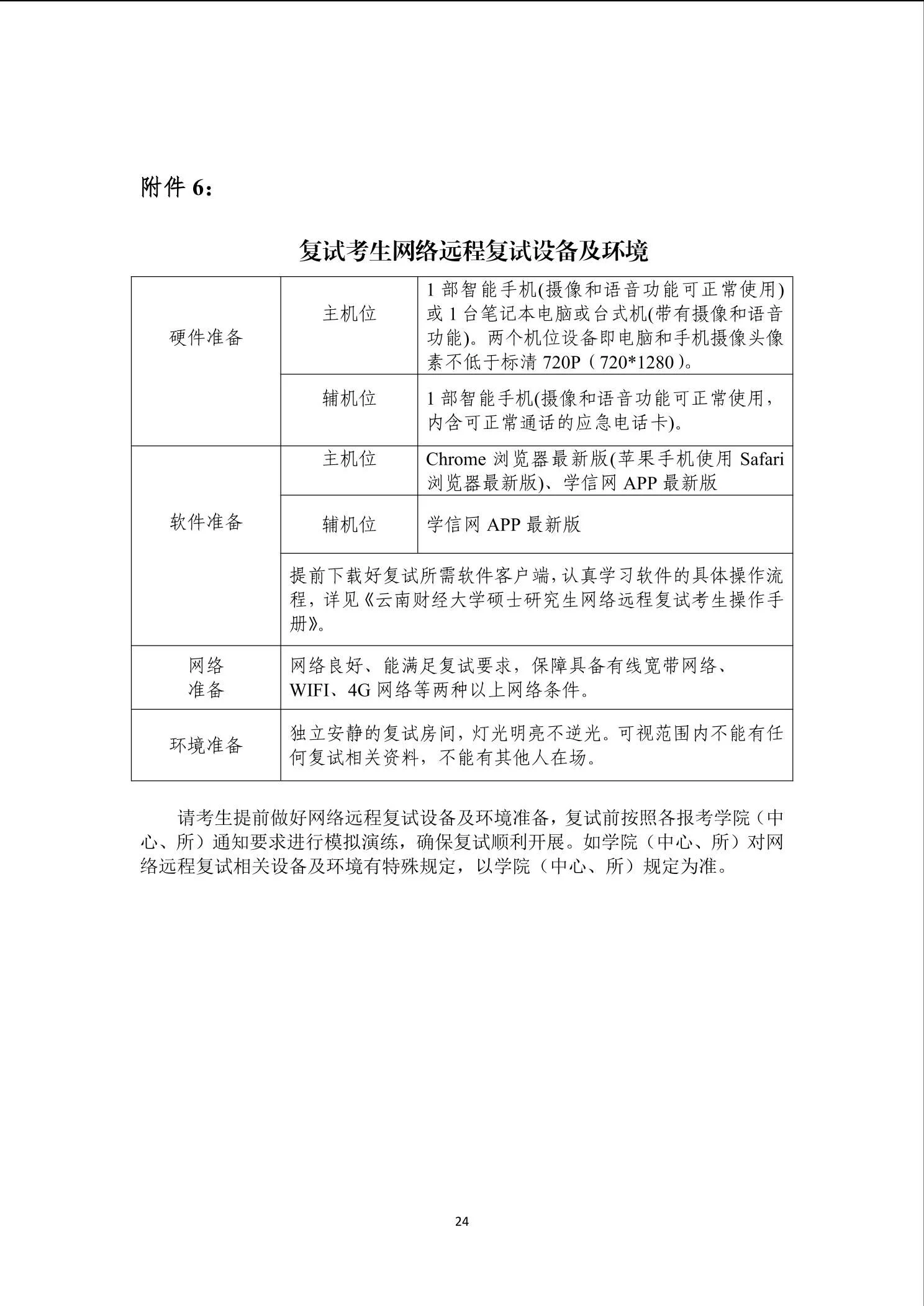通知第 24 页