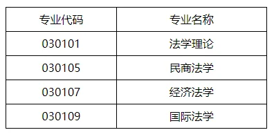 通知图片1