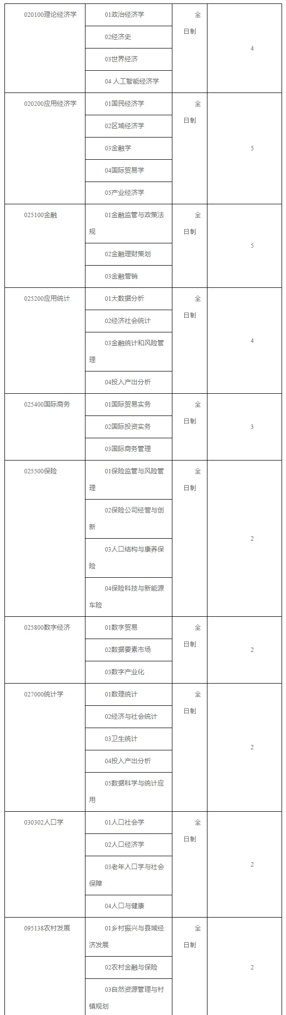 通知图片1