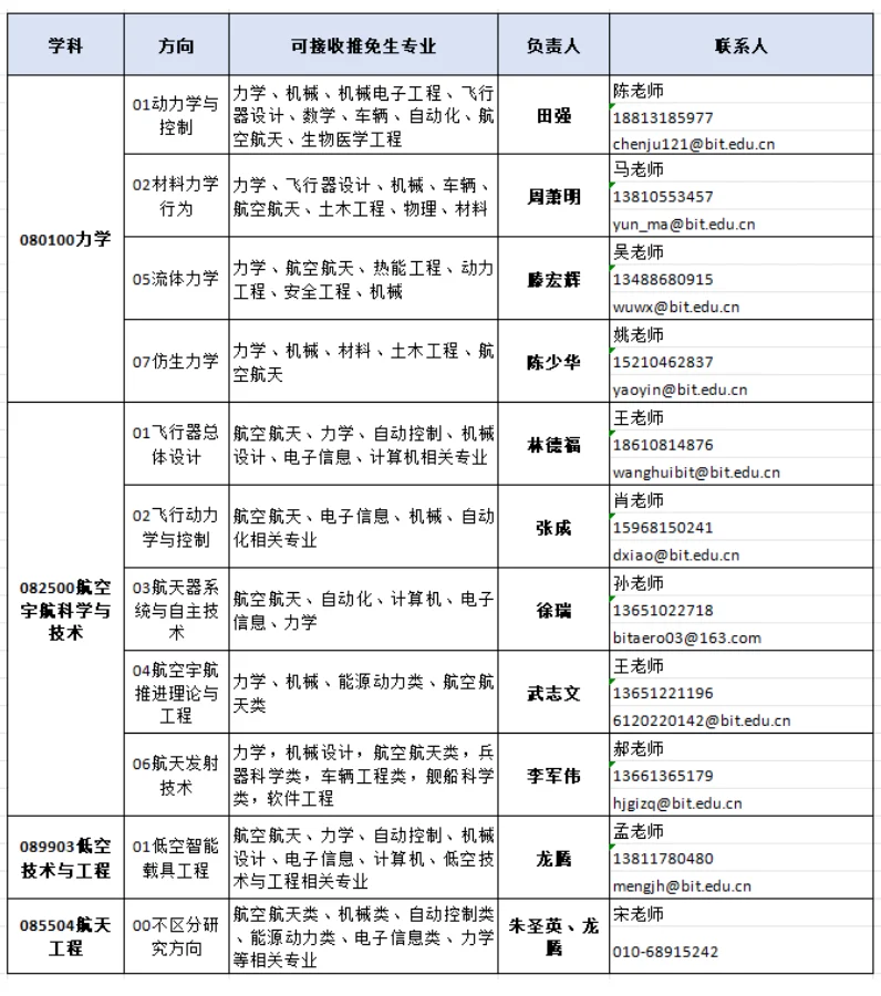 通知图片1